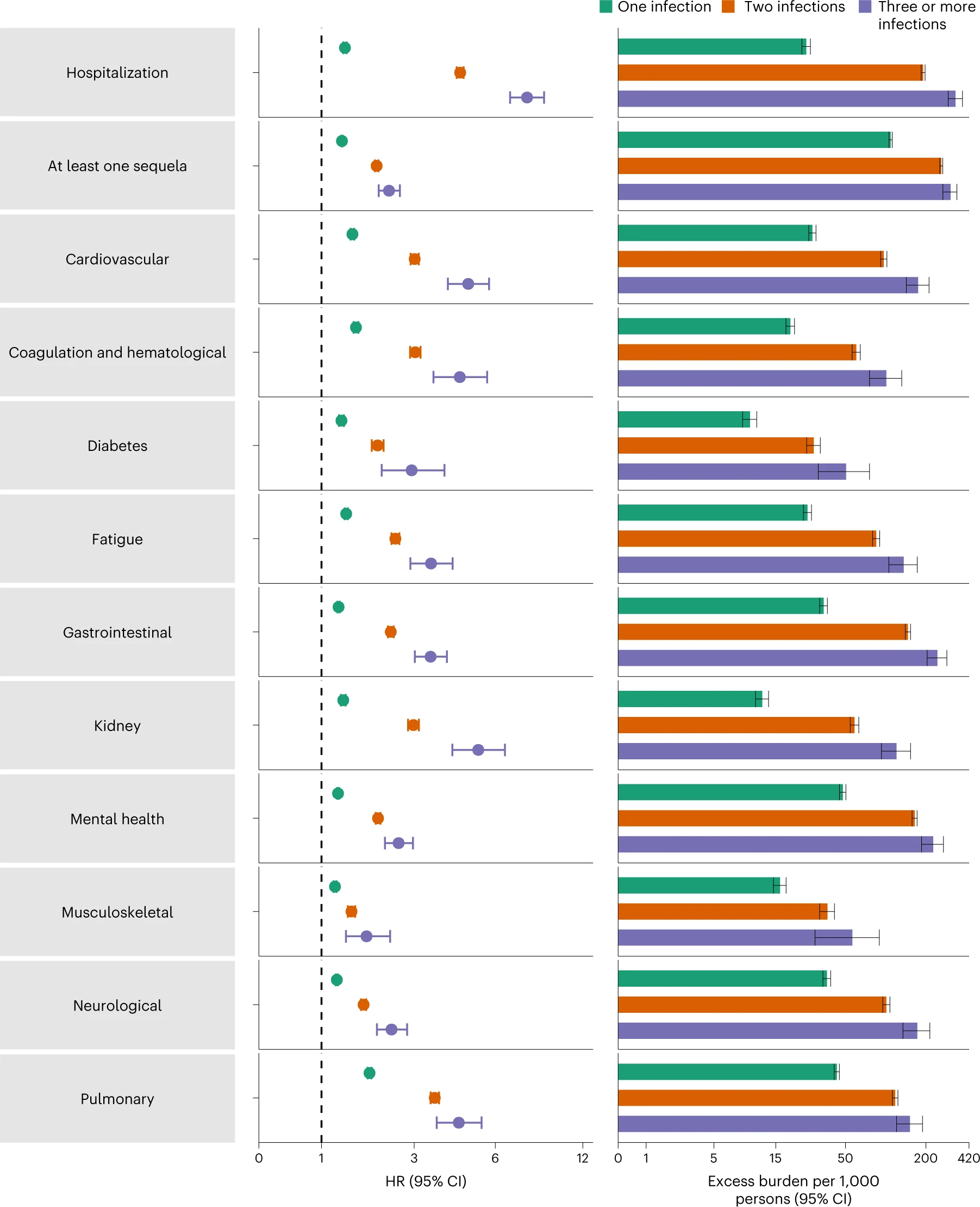 kommentare-covid-41591_2022_2051_Fig5_HTML.webp