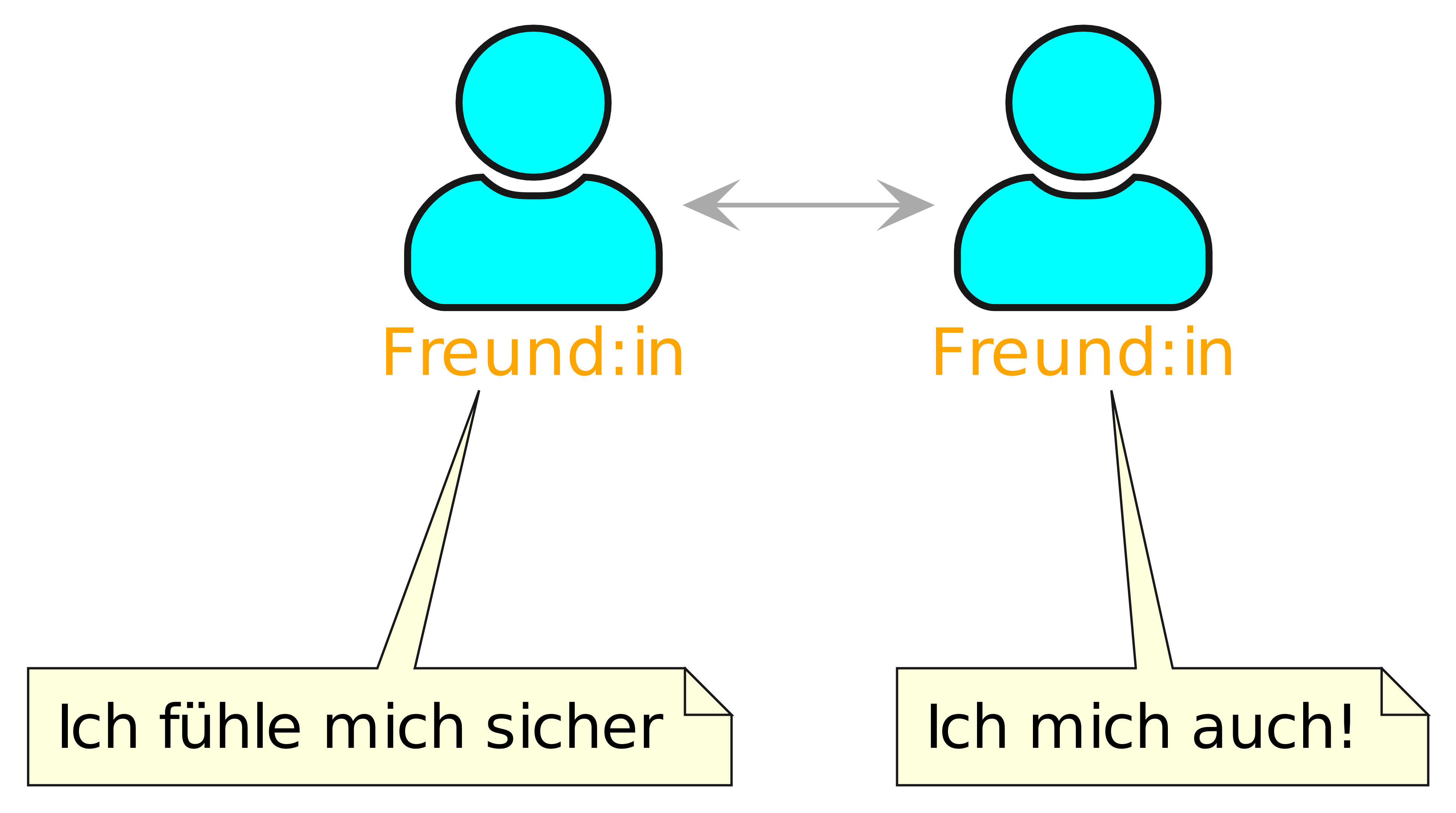 friend-to-friend-chat-freenet.png