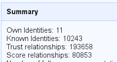 screenshot-wot-summary.png